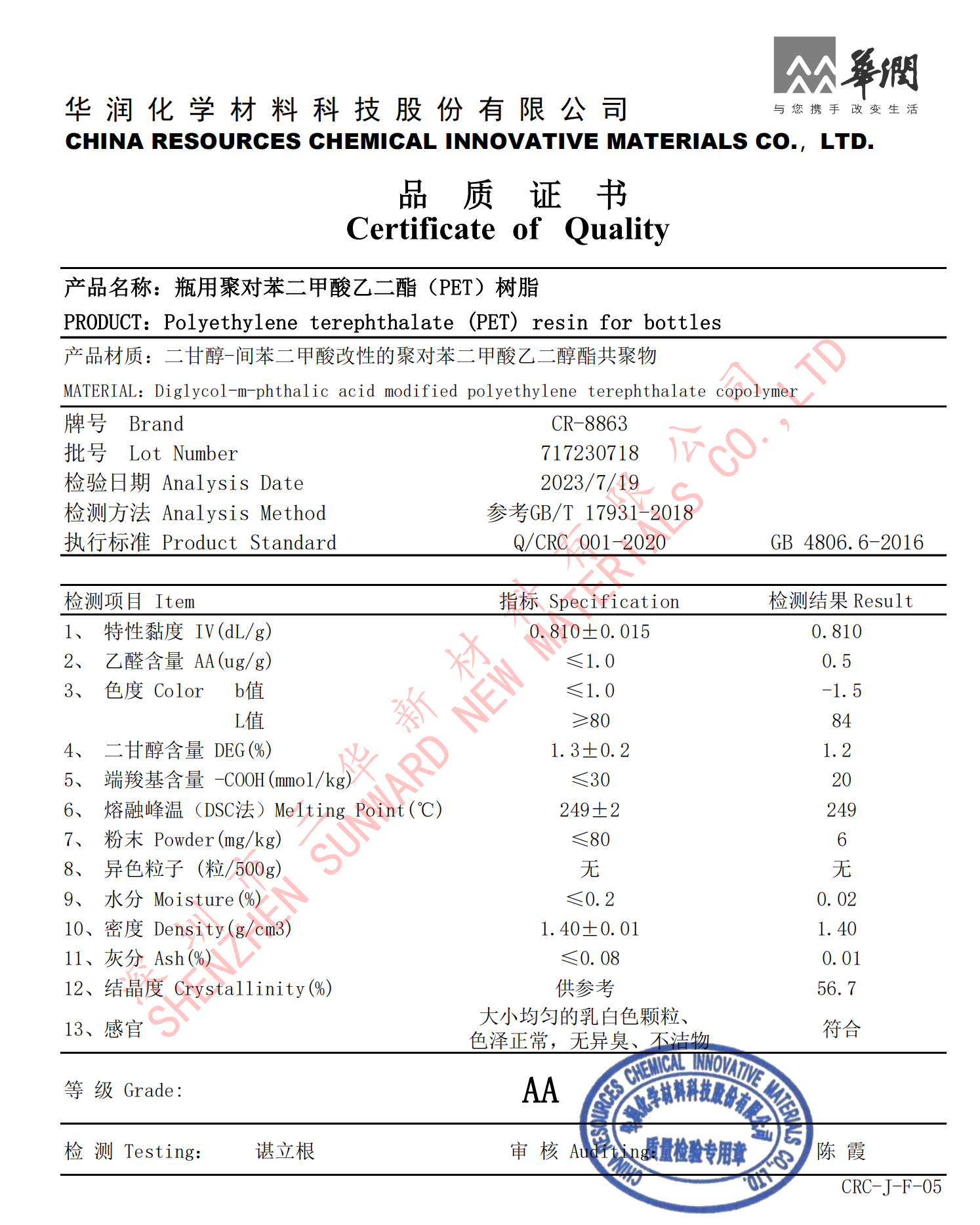 8863 COA_01.png